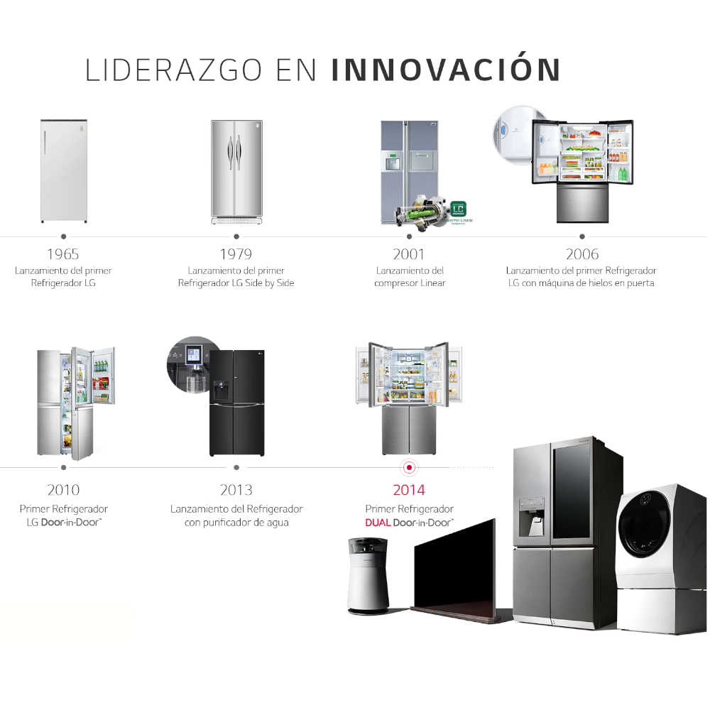 Refrigeradora French Door LG 22pᶟ LM22SGPK | Compresor Linear Inverter | Acero Brillante | Smart Diagnosis™ - Multimax